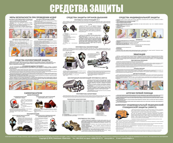 С94 Средства индивидуальной защиты (1200х1000 мм, Пластик 3 мм, Прямая печать на пластик) - Стенды - Стенды по гражданской обороне и чрезвычайным ситуациям - Магазин охраны труда Протекторшоп